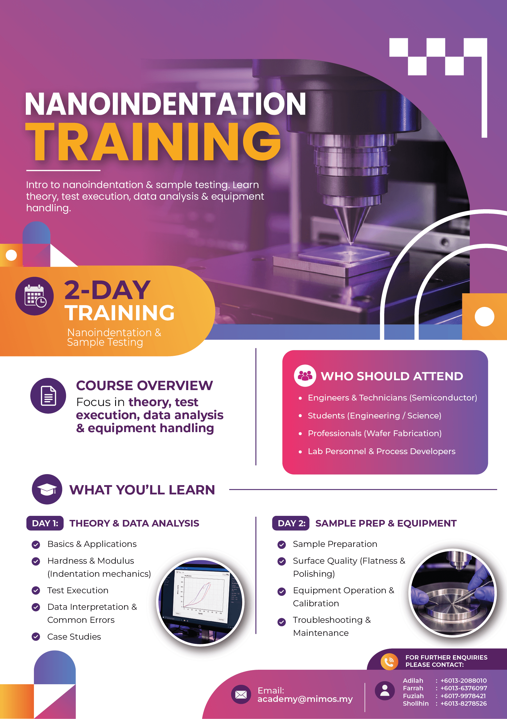 Nanoindentation Training