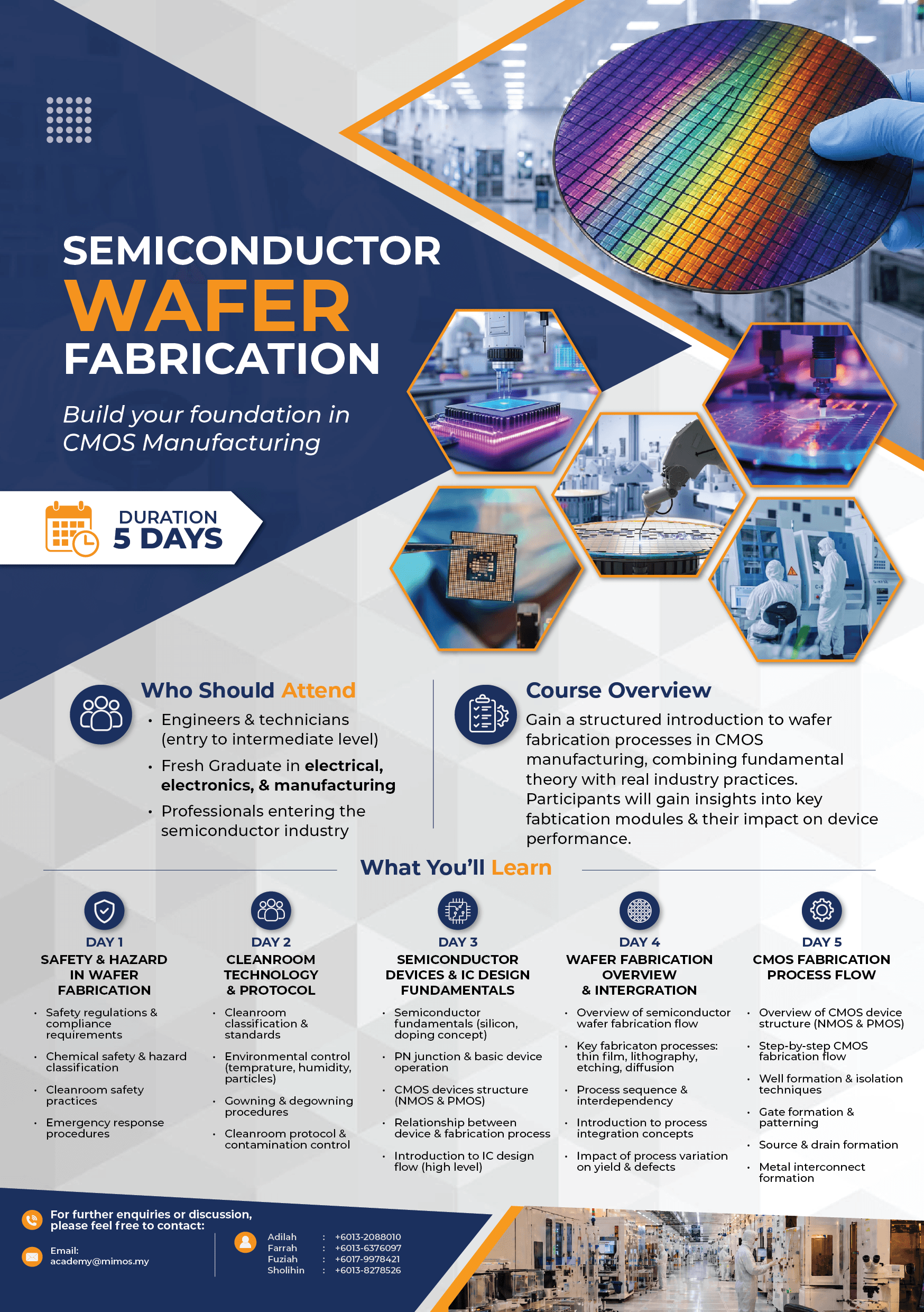 Semiconductor Wafer Fabrication