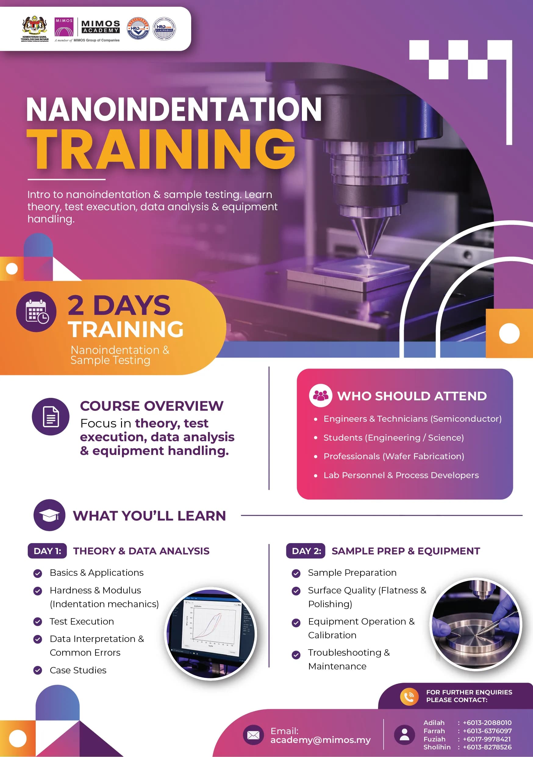 Nanoindentation Training